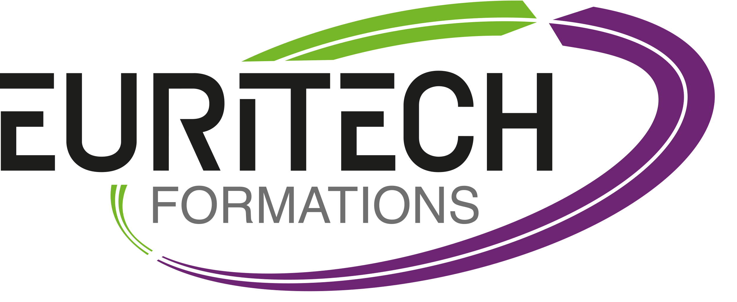 Logo d'Euritech-Formations